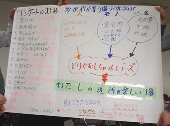 20100329_hukusidematidukuri05.jpg