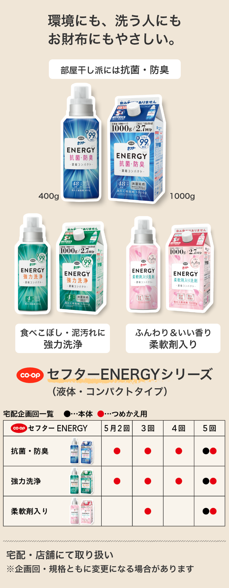 セフターENERGYシリーズ