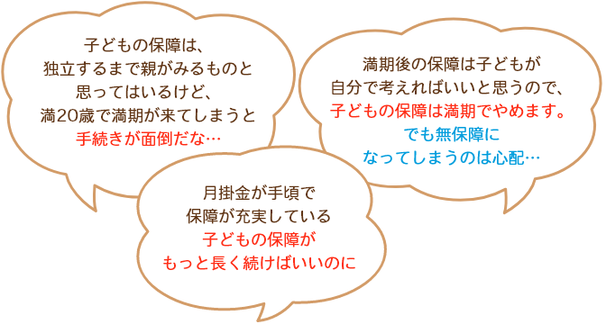 子どもの保障は、独立するまで親がみるものと思ってはいるけど、満20歳で満期が来てしまうと手続きが面倒だな…満期後の保障は子どもが自分で考えればいいと思うので、子どもの保障は満期でやめます。でも無保障になってしまうのは心配…月掛金が手頃で保障が充実している子どもの保障がもっと長く続けばいいのに