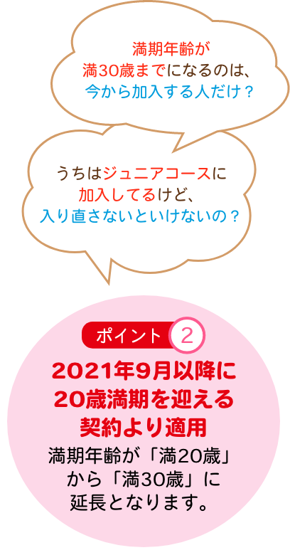 30歳満期になるのは、今から加入する人だけ？うちはジュニアコースに加入してるけど、入り直さないといけないの？