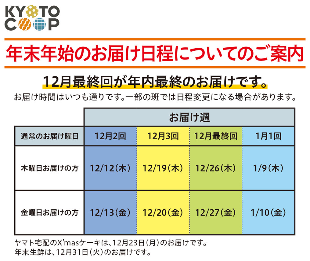 木曜・金曜お届けの方　12月最終回が年内最終のお届けです。お届け時間はいつも通りです。一部の班では日程変更になる場合があります。木曜日お届けの方　12月2回　12/12(木)　12月3回　12/19(木)　12月最終回　12/26(木)　1月1回　1/9(木)　金曜日お届けの方　12月2回　12/13(金)　12月3回　12/20(金)　12月最終回　12/27(金)　1月1回　1/10(金)　ヤマト宅配のX'masケーキは、12月23日(月)のお届けです。年末生鮮は、12月31日(火)のお届けです。
