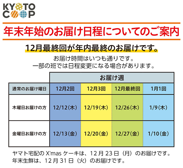 木曜・金曜お届けの方｜2024年度年末年始 商品お届け日について｜京都生協