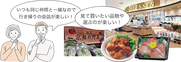 いつも同じ仲間と一緒なので行き帰りの会話が楽しい!見て買いたい品物や選ぶのが楽しい!