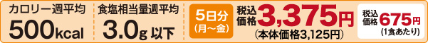 「おかず」と「ごはん」が入っているお弁当