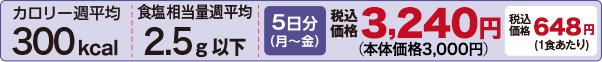 少食の方におすすめ おかず(小)コース