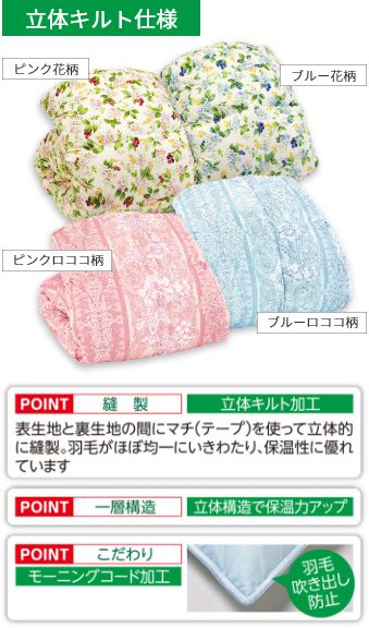 羽毛ふとんリフォーム(打ち直し)