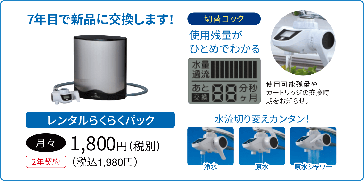 浄水器は、お手軽なレンタルで！！