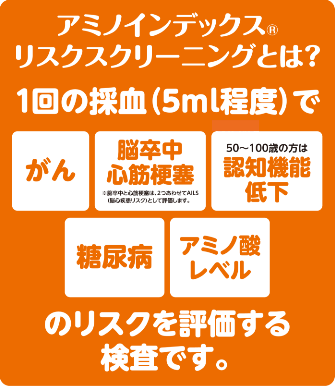 アミノインデックスリスクスクリーニング(AIRS®)検査