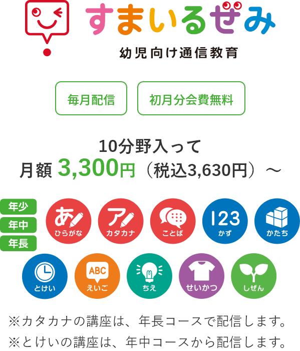 すまいるぜみ 幼児向け通信教育 毎月配信 初月分会費無料 10分野入って 月額 2,980円（税込3,278円）～ ※カタカナの講座は、年長コースで配信します。※とけいの講座は、年中コースから配信します。