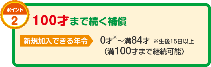 ポイント2　100才まで続く補償