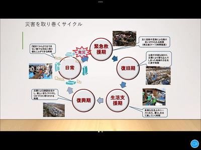 サイクル図.jpg
