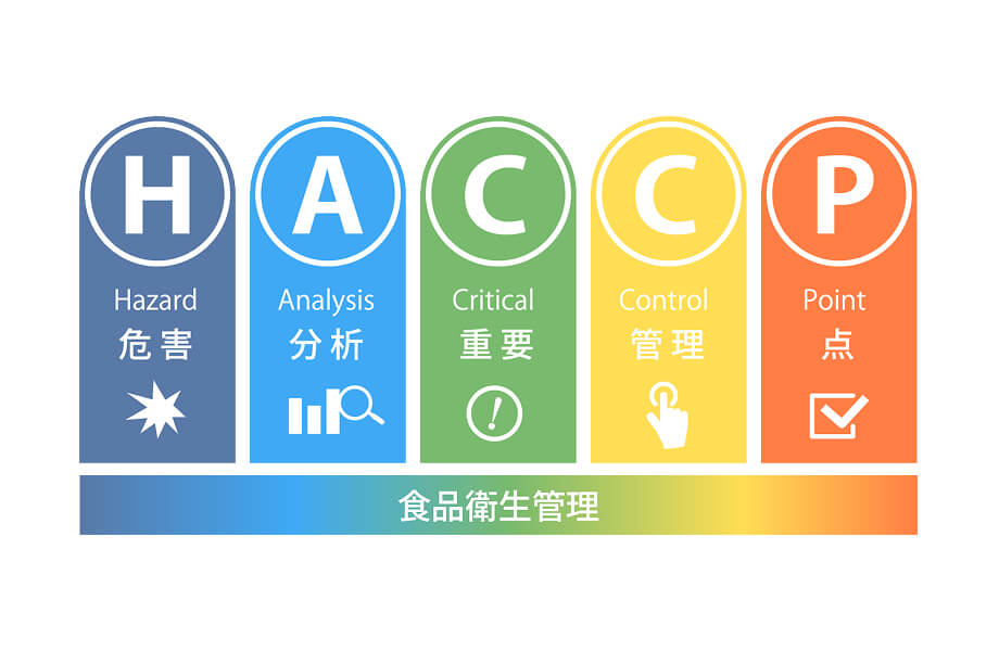 HACCP(ハサップ)手法に基づく衛生管理