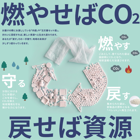 リサイクルにご協力を