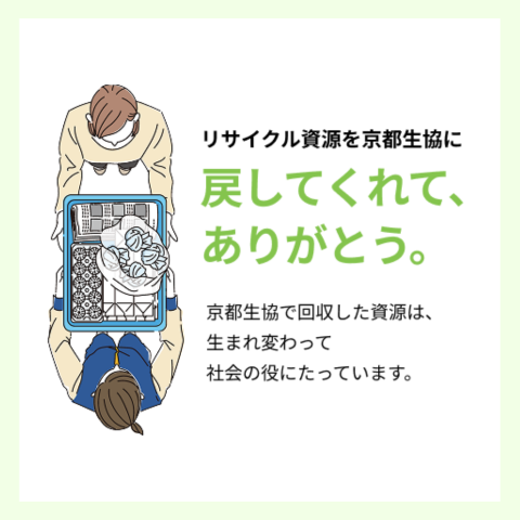 リサイクルにご協力を
