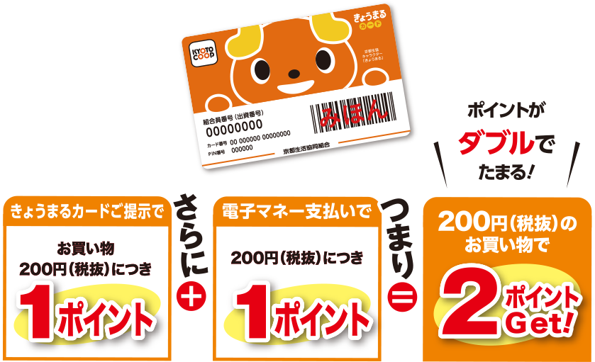 めっちゃおトクな使い方!