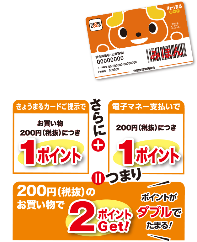 めっちゃおトクな使い方!