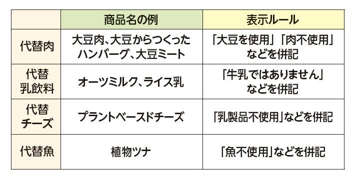 /topics/2022_09_copolo_anzen_anshin.jpg