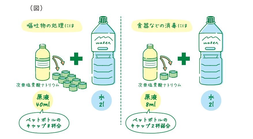 /topics/2402shokunoanzen.jpg