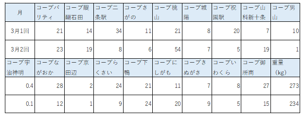 /topics/2504.PNG