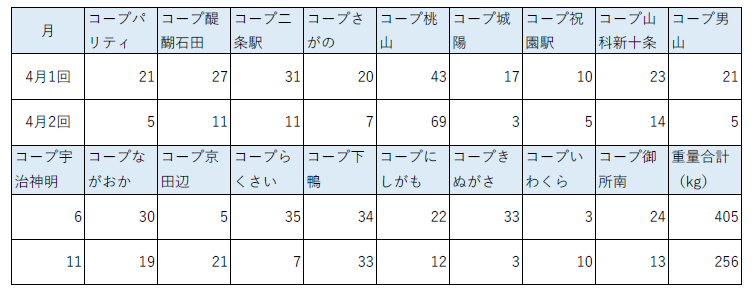 /topics/27c3a0d9e62b4b44448c6042a774d3276d83536b.PNG
