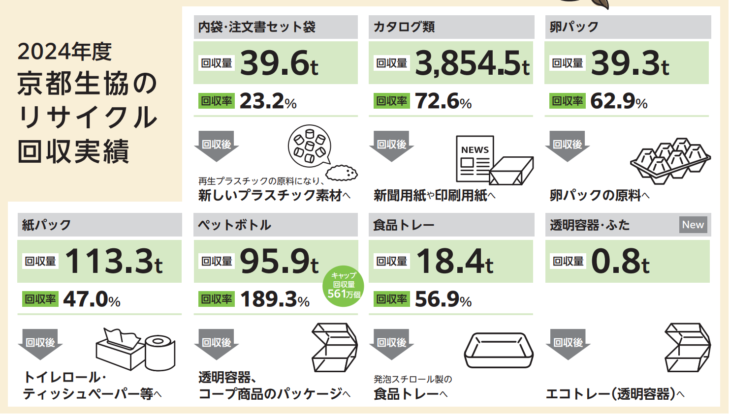 /topics/afe6f5a374f1abd6a8209d4ce8c383841d0bedb3.PNG