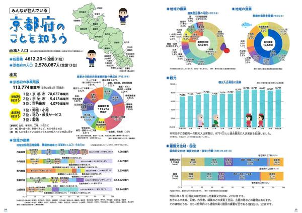 京都の未来企業・団体2022_4.jpg