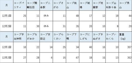 回収量+.jpg