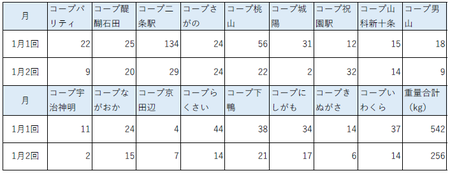 2402_HP報告用.PNG