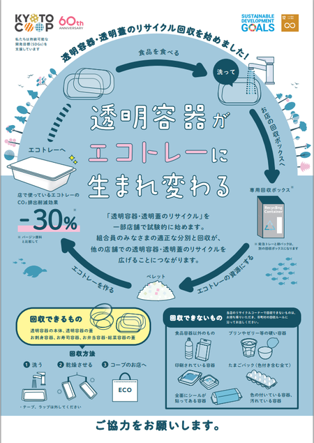 20240430_eco.png