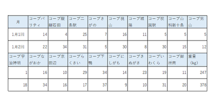 2402_報告用.PNG