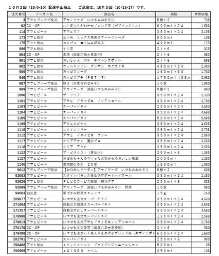 10月2回リスト.JPG