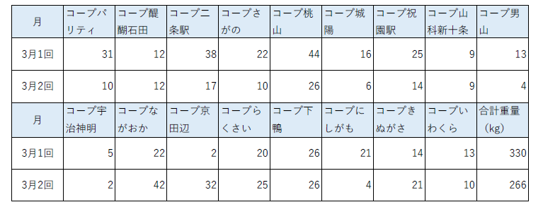 /topics/bcad3e1b0366ec61bbdc290d70f81b9267c82b20.PNG