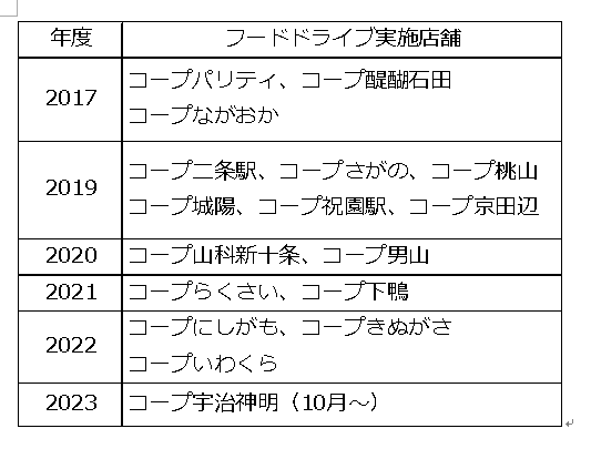 /topics/be265270174a6595e0478e6b270698da49563dd1.PNG