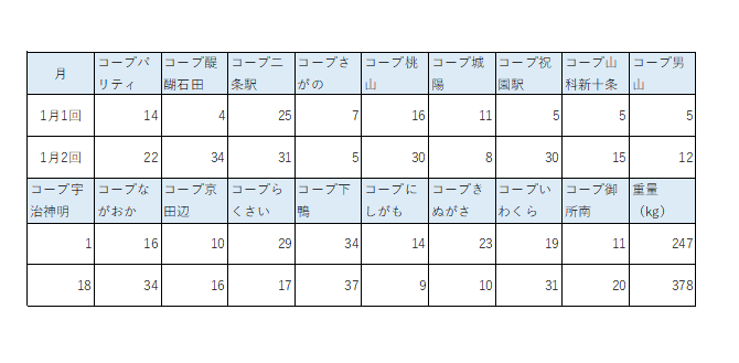 /topics/fbec0a136b68b0b8761c1953b5e81243f2a6a22f.PNG